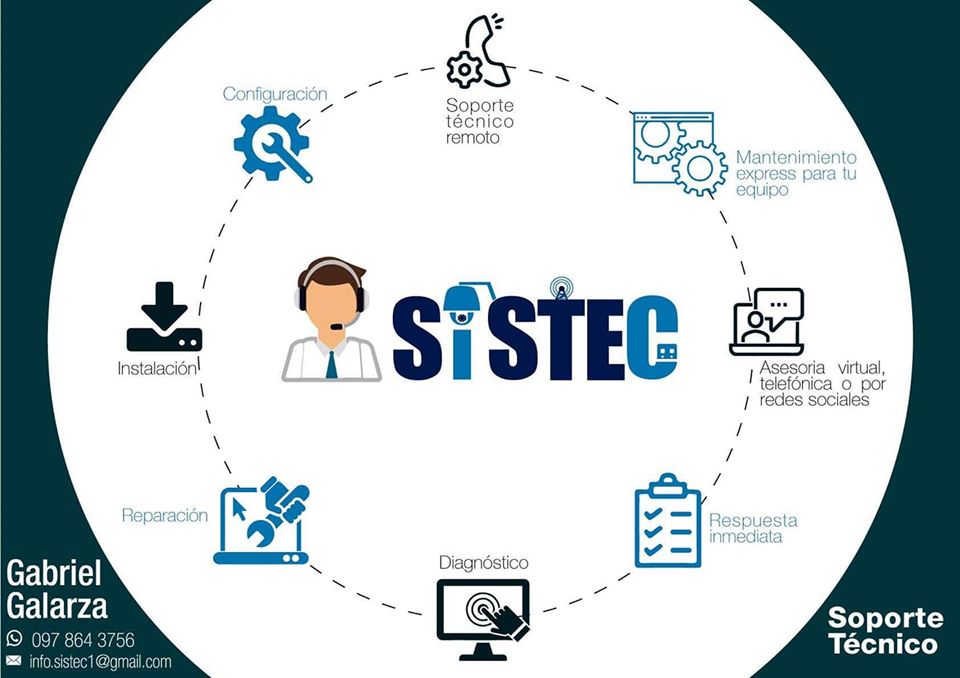 soporte tecnico soporte tecnico